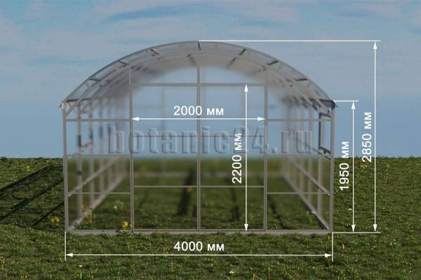 Теплица Ботаник™ "ФЕРМЕР-4М PRO"